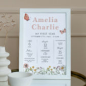 ワイルドフラワー1年目の誕生日マイルストーン ポスター