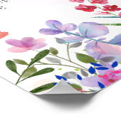 ワイルドフラワー1年目1年目の最初の誕生日マイルストーン ポスター (角)