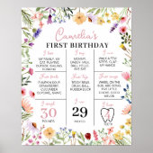 ワイルドフラワー1stバースデーマイルストーンサイン ポスター (正面)