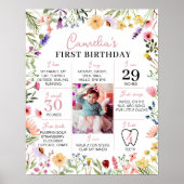 ワイルドフラワー1stバースデーマイルストーンサイン ポスター (正面)