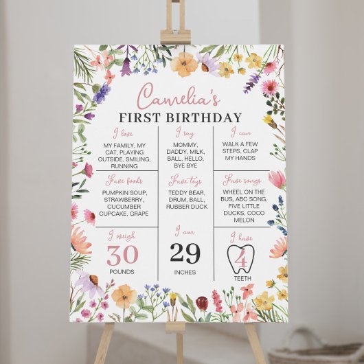 ワイルドフラワー1stバースデーマイルストーンサイン ポスター