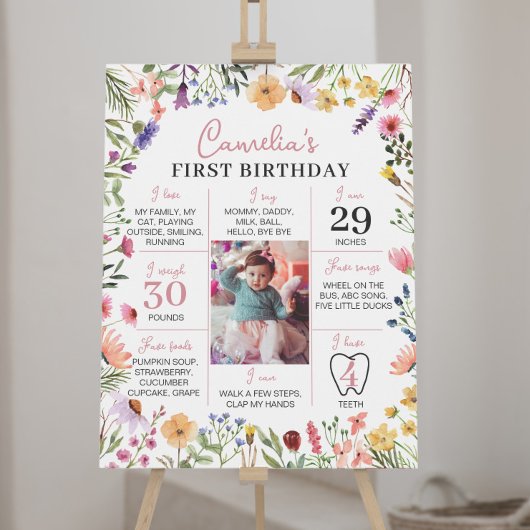 ワイルドフラワー1stバースデーマイルストーンサイン ポスター