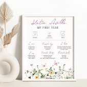 ワイルドフラワー1stバースデーマイルストーンサイン ポスター