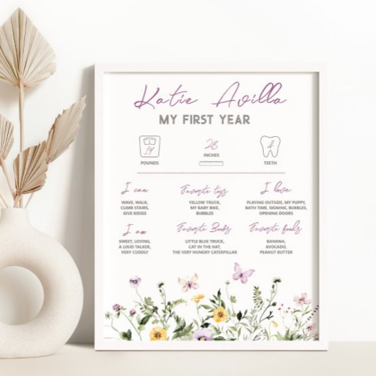 ワイルドフラワー1stバースデーマイルストーンサイン ポスター