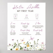 ワイルドフラワー1stバースデーマイルストーンサイン ポスター (正面)