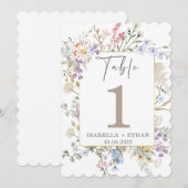 ワイルドフラワー テーブルナンバー テンプレート (正面/裏面)