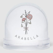 ワイルドフラワー 名前  (裏面)