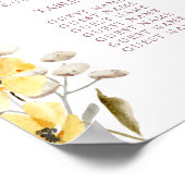 ワイルドフラワー 誕生日 席割り ポスター (角)