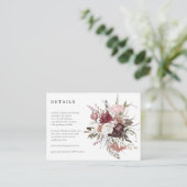 ワイルドフラー結婚ズ詳細披露宴エンクロージャカー エンクロージャーカード (スタンド正面)