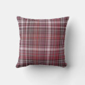 ワイルドラズベリークリムゾンレッドプレイド クッション (裏面)