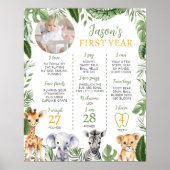 ワイルドワンサファリ動物の最初の誕生日マイルストーンサイン ポスター (正面)