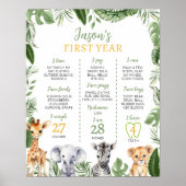 ワイルドワンサファリ1st誕生日マイルストーンサイン ポスター (正面)