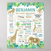 ワイルドワン最初の誕生日マイルストーン記号 ポスター (正面)