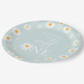 ワイルドワン第1誕生日パーティーボホレトロデイジー紙 ペーパープレート (アングル)