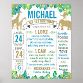 ワイルドワン誕生日マイルストーン記号 ポスター (正面)