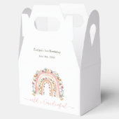 ワイルド&オンダーフル野草虹の第1の誕生日 フェイバーボックス (オープン)