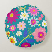 ワイルド フローラル ラウンドクッション (裏面)