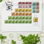 ワインのテーブルの台所タオル キッチンタオル (折り畳み)