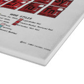 ワインのテーブル カッティングボード (角)