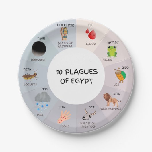 ワインのパソバープレートを浸す ペーパープレート (正面)