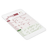 ワインのペアリング マグネット (右側)