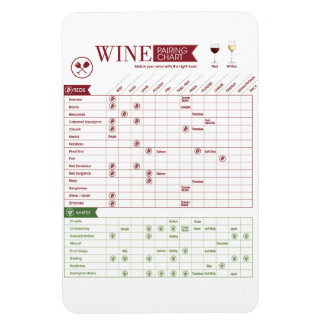 ワインのペアリング マグネット