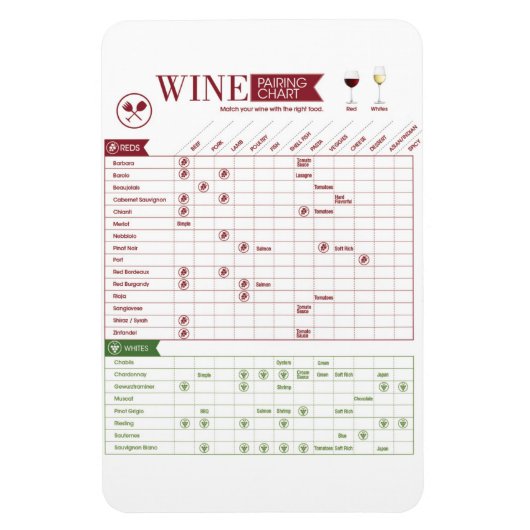 ワインのペアリング マグネット (縦)