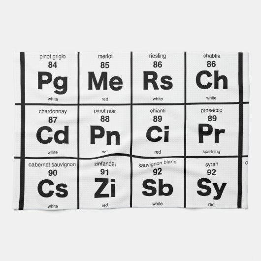 ワインの周期表 キッチンタオル (横)