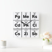 ワインの時間周期表 スクエア壁時計 (ホーム)