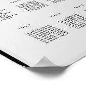 ワインの結婚座席表 ポスター (角)