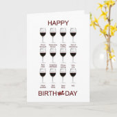 ワインの試飲のおもしろいなバースデー・カード カード (黄色い花)