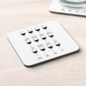 ワインの試飲 コースター (左側)