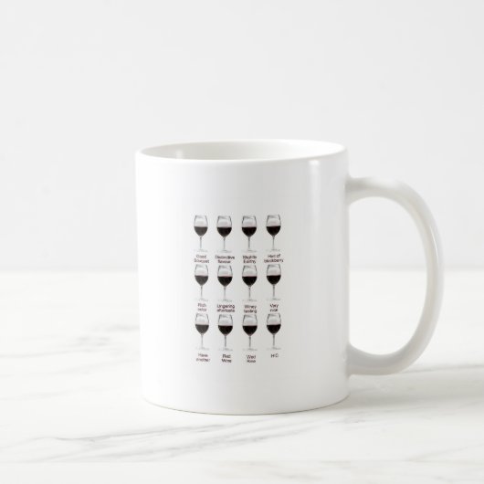 ワインの試飲 コーヒーマグカップ (右)