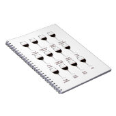 ワインの試飲 ノートブック (右側)