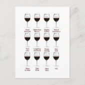 ワインの試飲 ポストカード (正面)