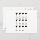 ワインの試飲 ポストカード (正面/裏面)