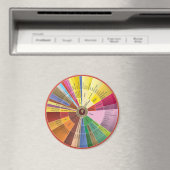 ワインアロマスホイールマグネット マグネット (インサイチュ (食洗機))