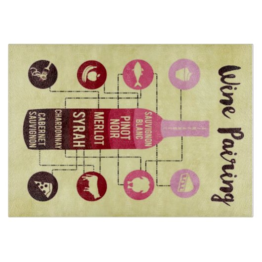 ワインペアリングガイド食品とワインおもしろい カッティングボード (正面)