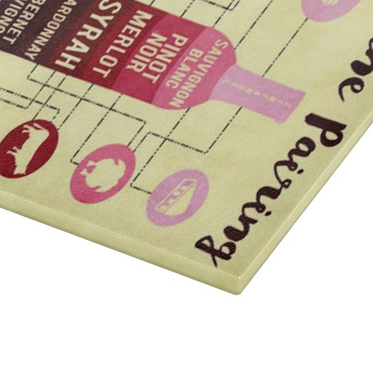 ワインペアリングガイド食品とワインおもしろい カッティングボード (角)