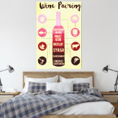ワインペアリングガイド食品とワインおもしろい キャンバスプリント (インサイチュ (寝室))