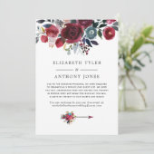 ワインレッドとネイビーの花柄 結婚式 参列者リスト縮小 案内状 (スタンド正面)