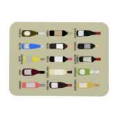 ワイン好きの品種識別ガイド マグネット (横)