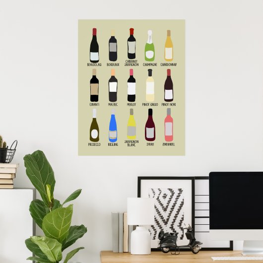 ワイン愛好家の品種識別ガイド ポスター (ホームオフィス)