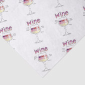 ワイン、より多くのワイン、さらにワイン 薄葉紙 (詳細)