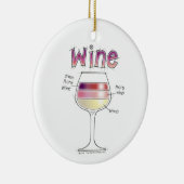 ワイン、ワイン、さらに多くのワイン セラミックオーナメント (右)