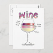 ワイン、ワイン、さらに多くのワイン ポストカード (正面/裏面)