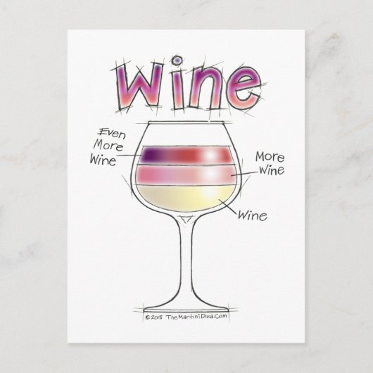 ワイン、ワイン、さらに多くのワイン ポストカード (正面)