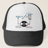 ワクチン接種の図表 キャップ (正面)