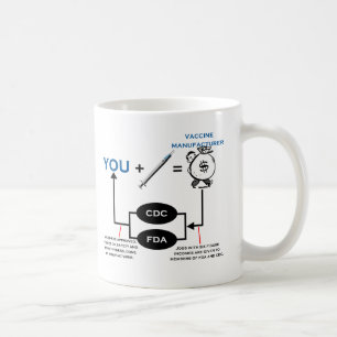 ワクチン接種の図表 コーヒーマグカップ