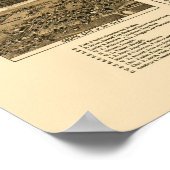 ワコ， TXパノラママップ – 1886 ポスター (角)